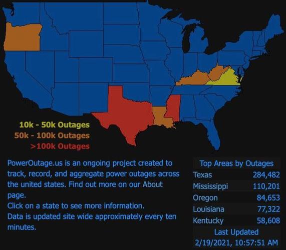 The Rare Power Outage in Spain and Portugal: Whos to Blame?
