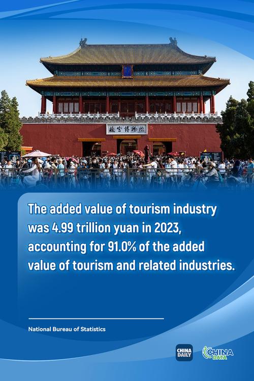 The Fall of China and the Impact on the World