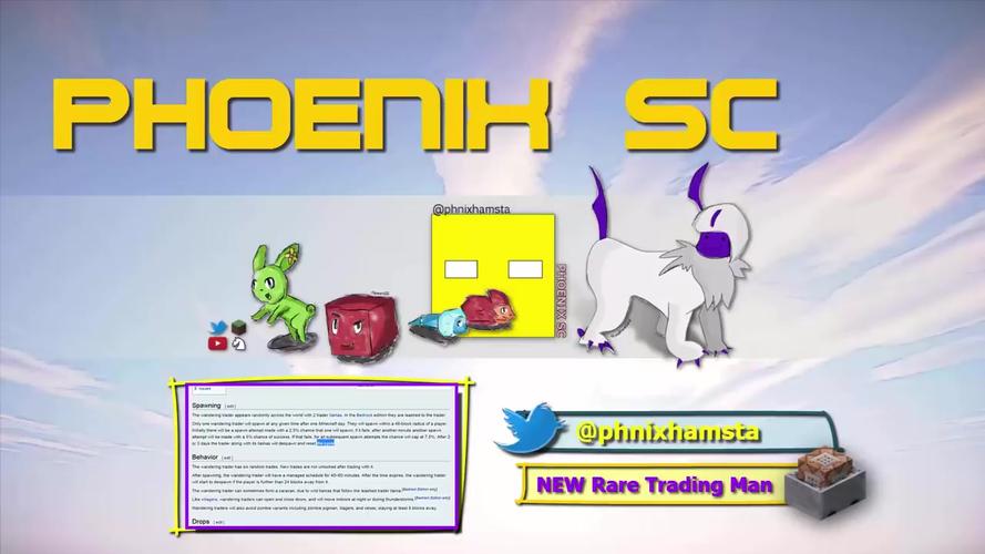 The Rise of Meme Trading