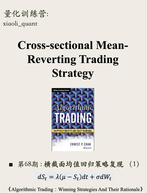 Short-term Trading Strategies and Techniques