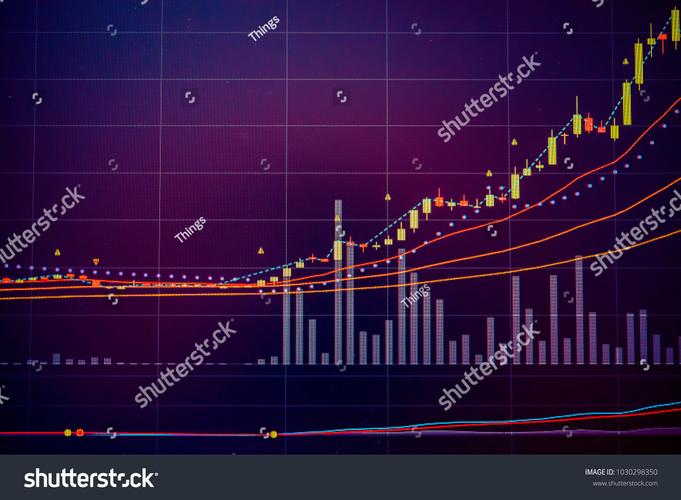 Stock Market Trends and Their Impact on Investors