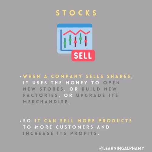 Stock Research: An Insight into the World of Investing