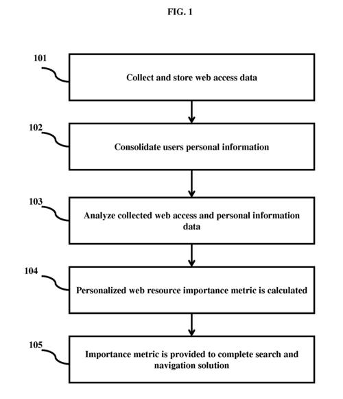 Quantitative Analysis: The Key to Understanding Data-Driven Decision-Making