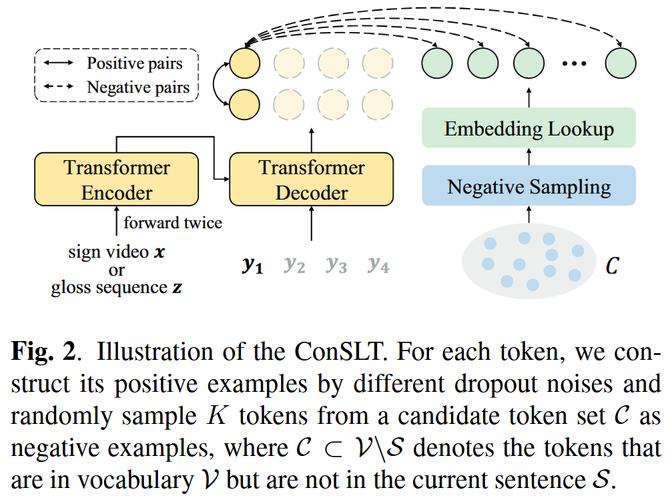 Token Inflation: Understanding the Impact on Blockchains and Cryptocurrencies