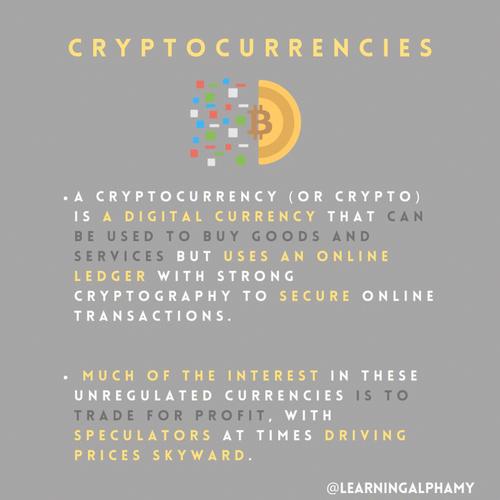 Digital Asset Transfer: The Evolution of Cryptocurrency Transactions