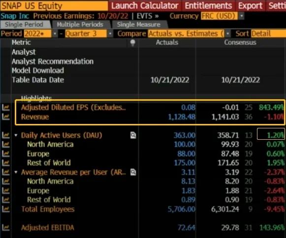 Cryptocurrency Trading Volume: An Insight into the Digital Currency Marketplace
