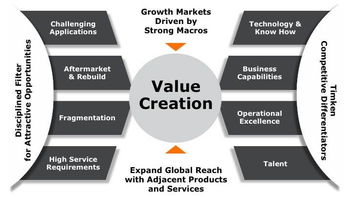 Understanding Stock Charts and Their Importance in Investing