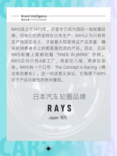 Raydium: The New Frontier in Technology