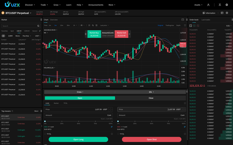 The Rising Heat of Digital Currency: Exploring the Boom in Cryptocurrencies