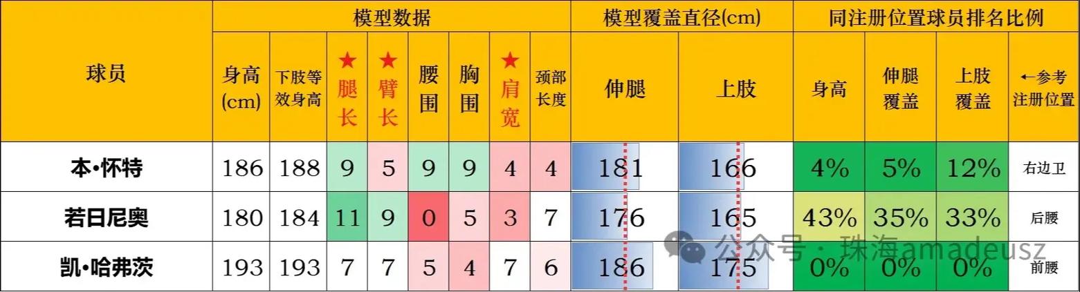 Luis Enrique: 引领足球新时代