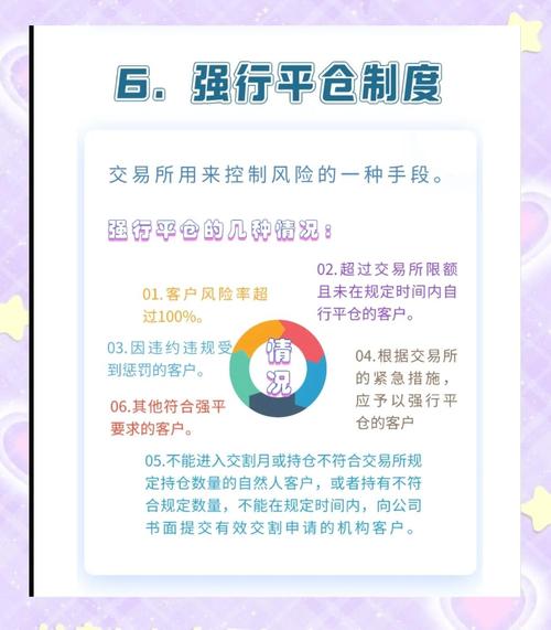 深入理解期货合约，交易与风险管理的重要工具