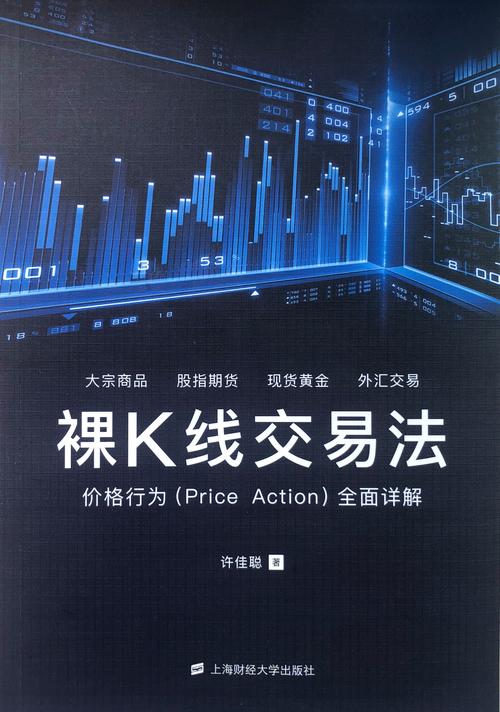 裸K，金融市场的神秘现象