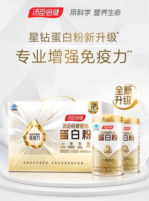 汤臣倍健，健康营养的全方位解决方案