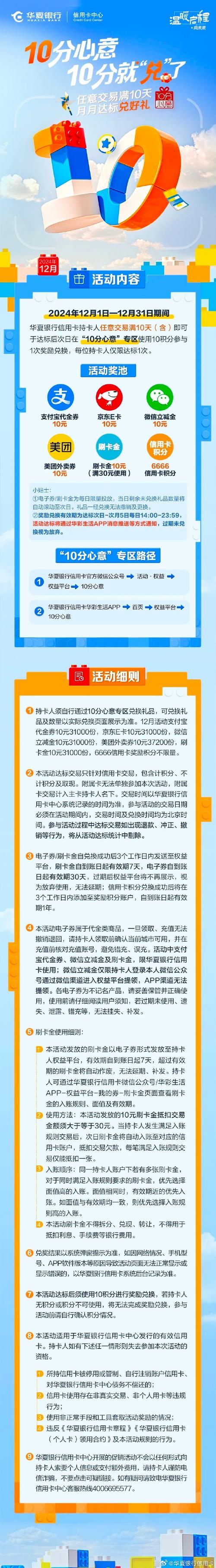 信用卡优惠大揭秘